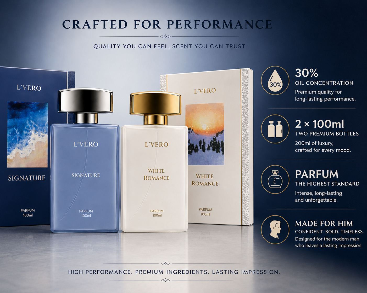 The Men’s Parfum Duo | 2 × 100ml