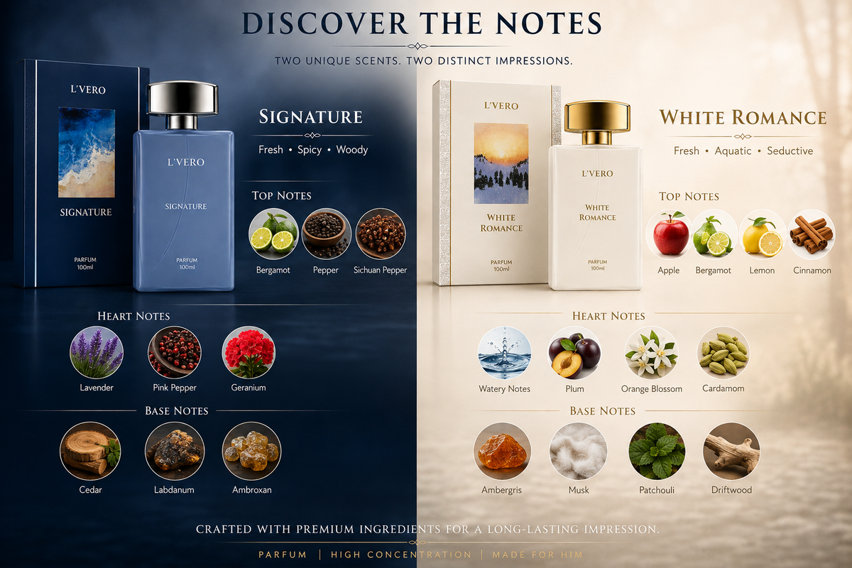 The Men’s Parfum Duo | 2 × 100ml